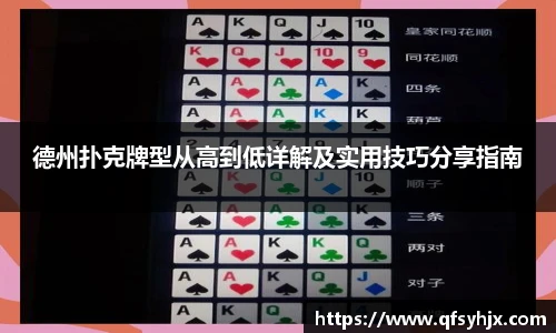 德州扑克牌型从高到低详解及实用技巧分享指南